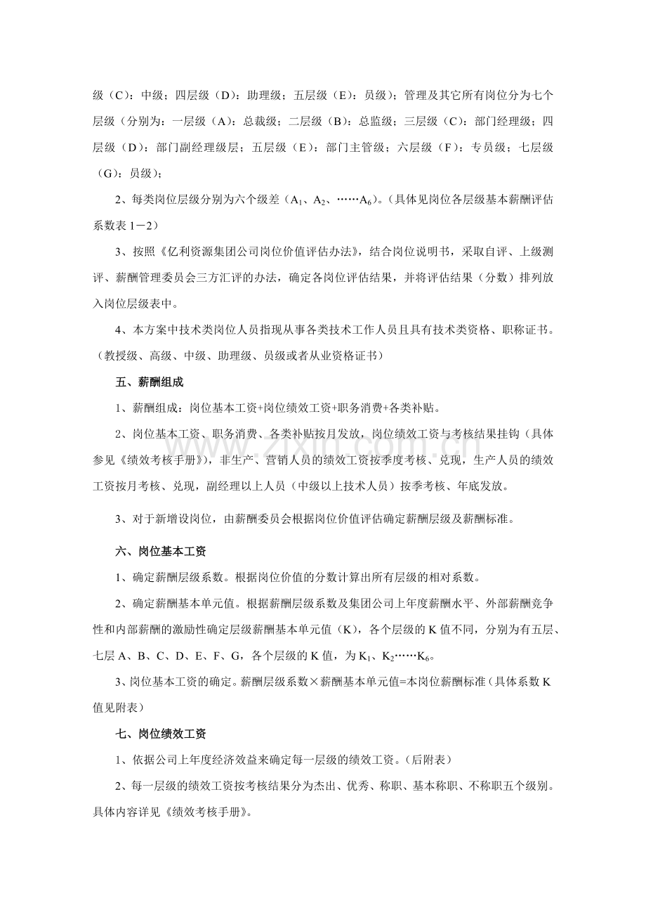 某知名集团薪酬方案.docx_第2页