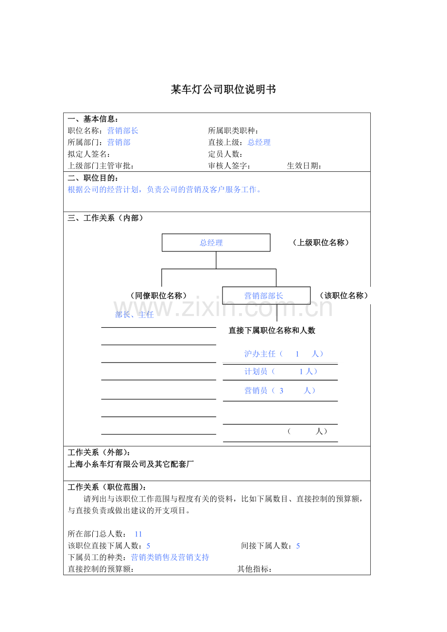 营销部长岗位说明书.docx_第1页