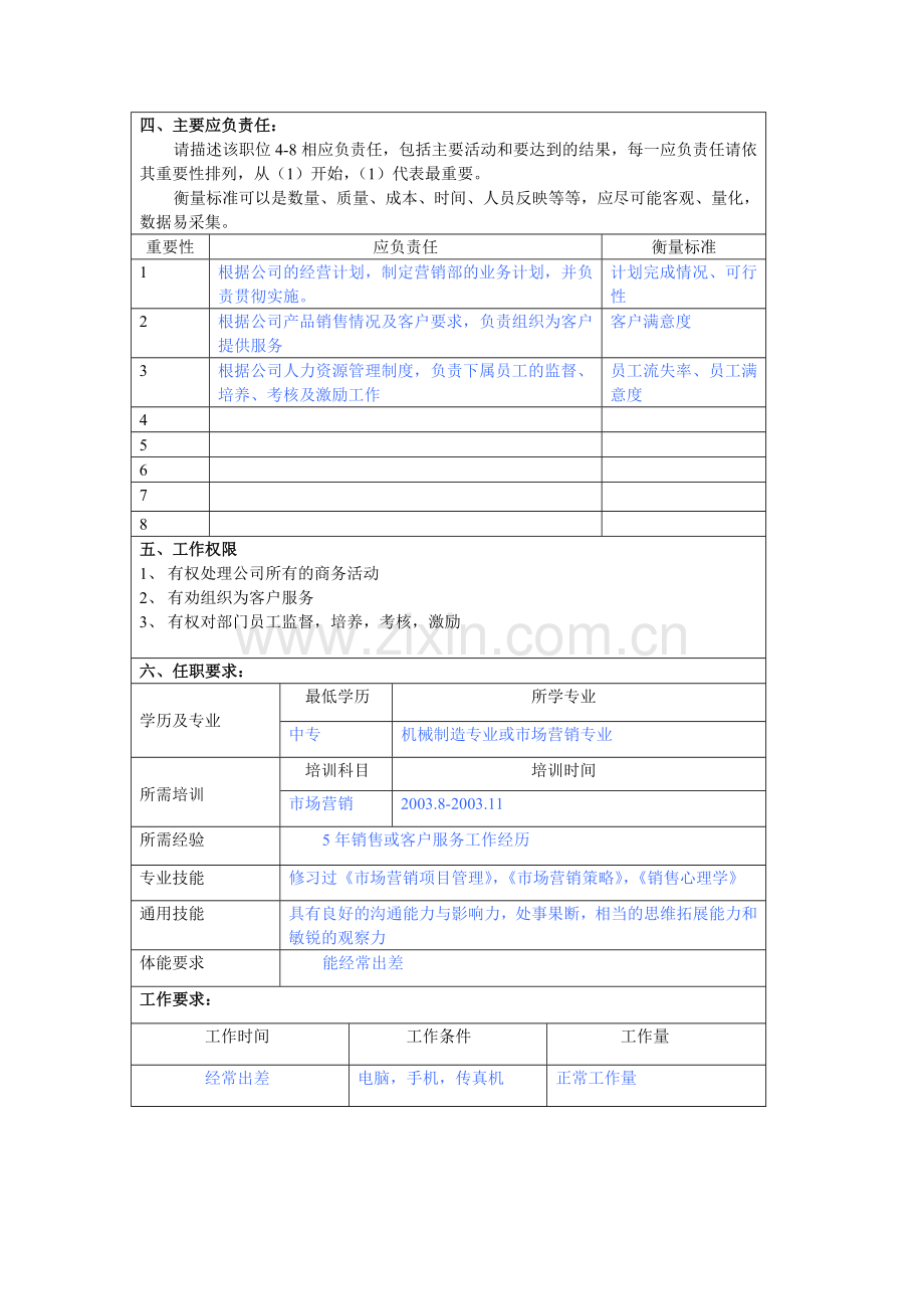 营销部长岗位说明书.docx_第2页