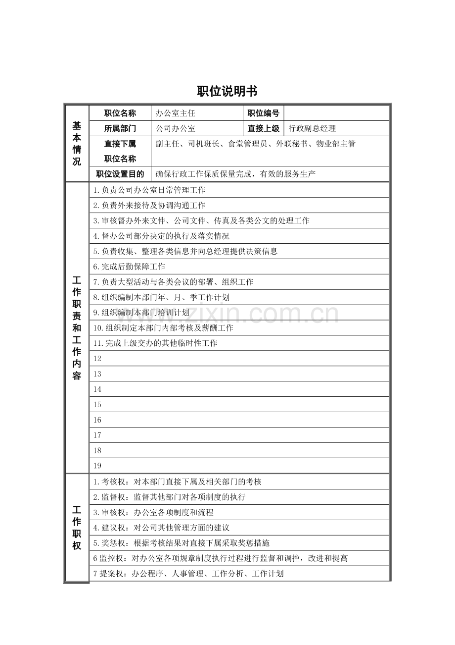 新华信-德龙钢铁办公室主任和副主任职位说明书.docx_第1页