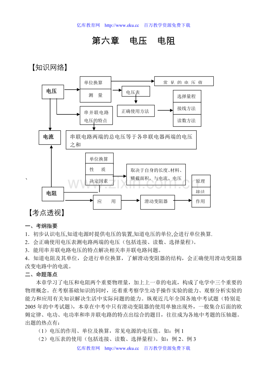 九年级物理电阻练习题.doc_第1页