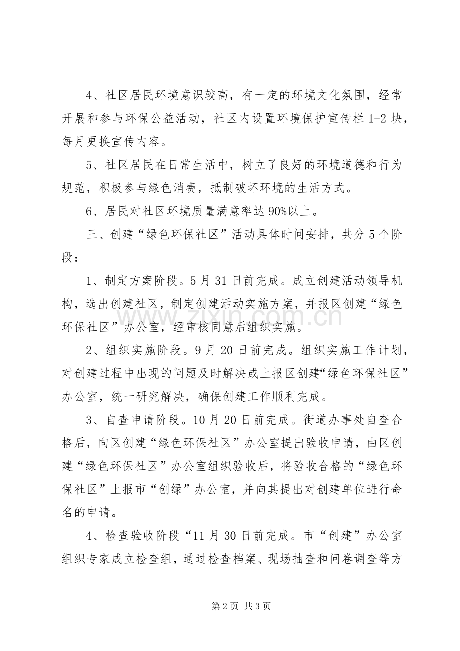 社区创绿色环保计划.docx_第2页