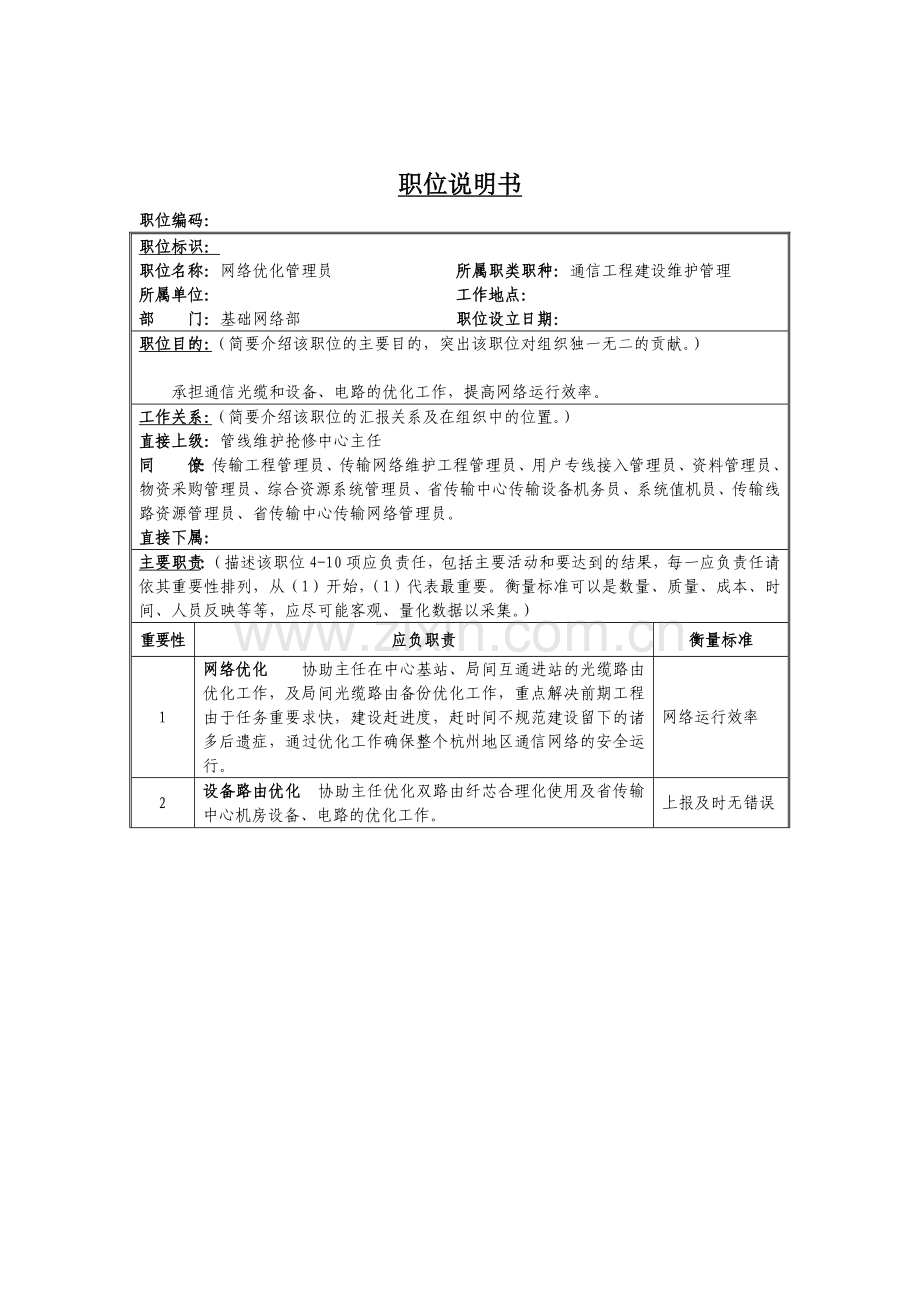 网络优化管理员职位说明岗位说明书.docx_第1页