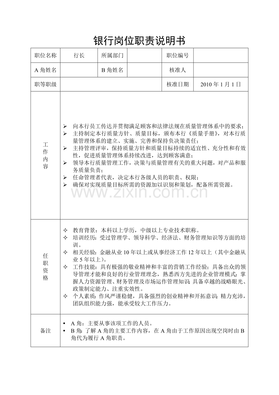 银行岗位职责说明书.docx_第1页