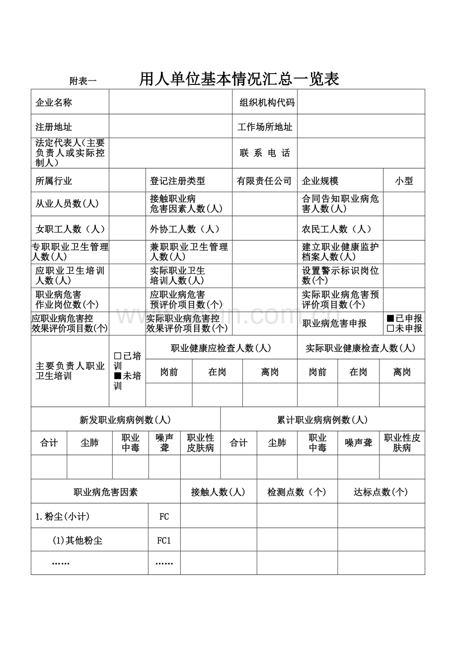 用人单位职业卫生档案.docx_第2页