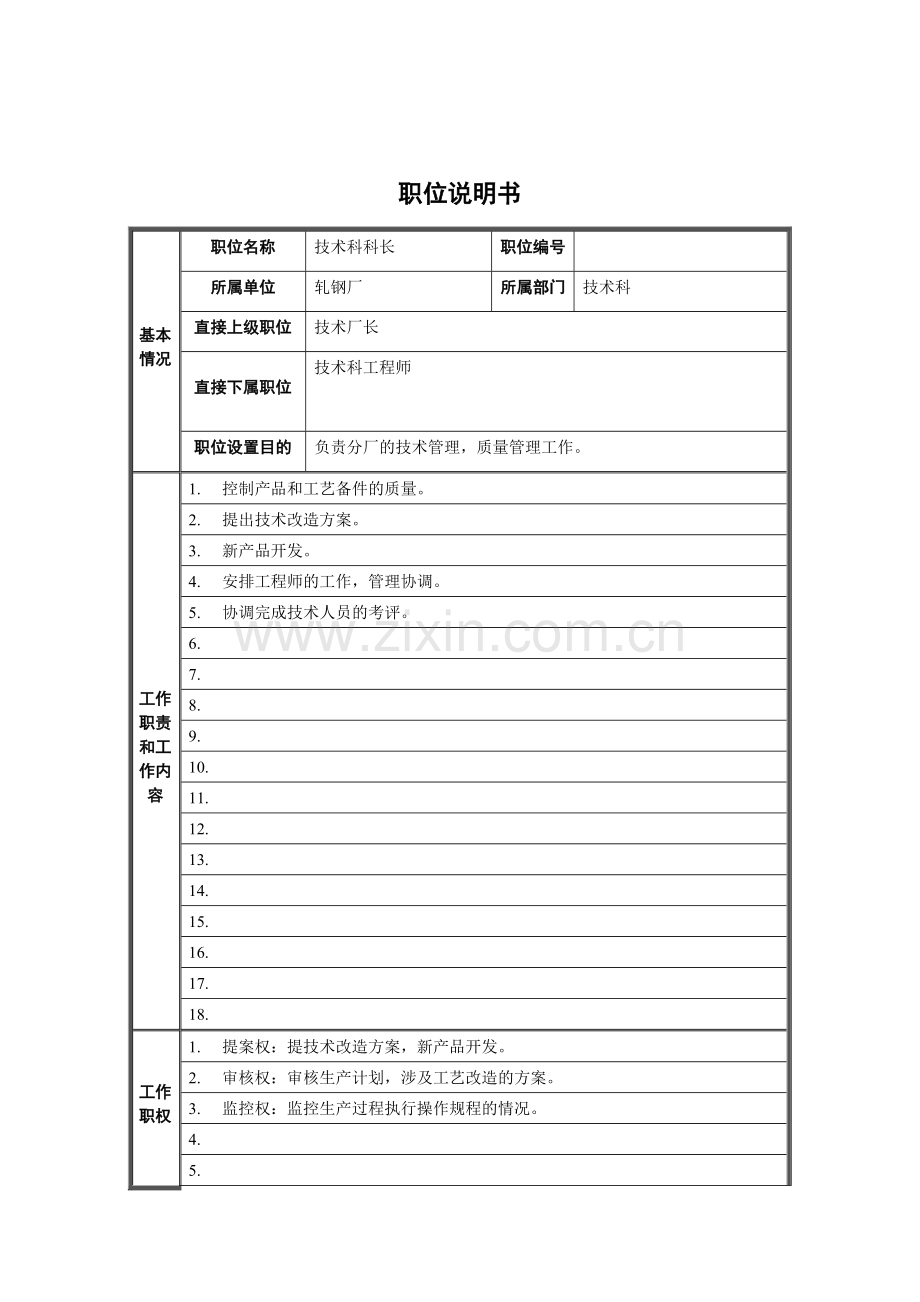轧钢厂技术科长职位说明书.docx_第1页