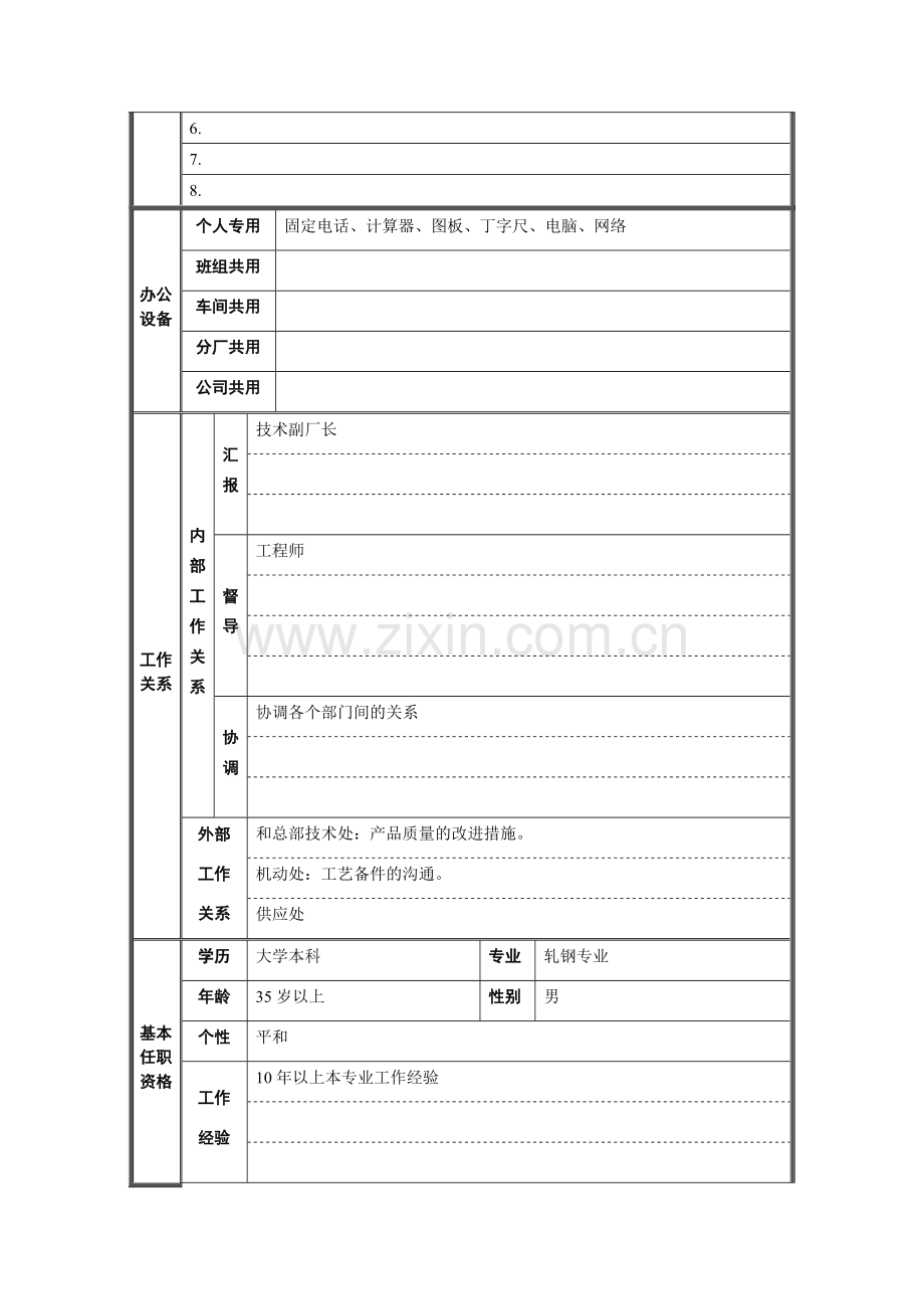 轧钢厂技术科长职位说明书.docx_第2页