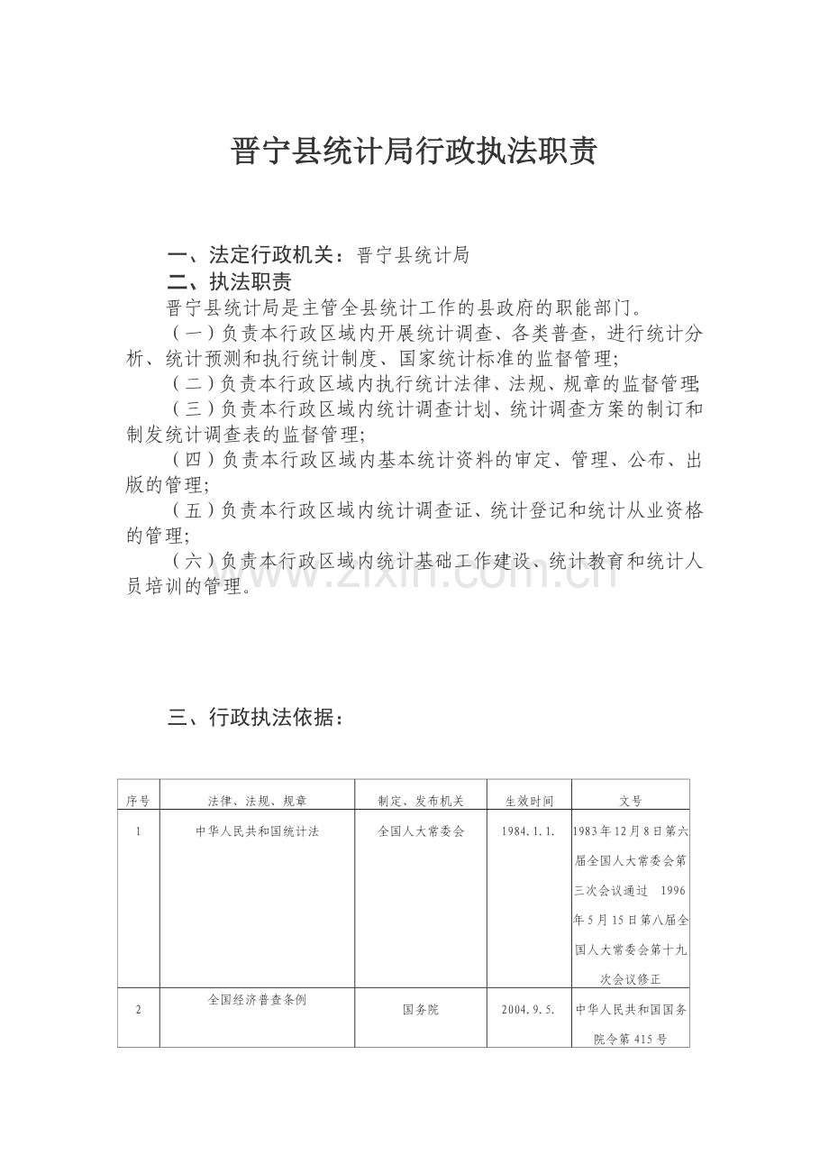 晋宁县统计局行政执法职责.docx_第1页