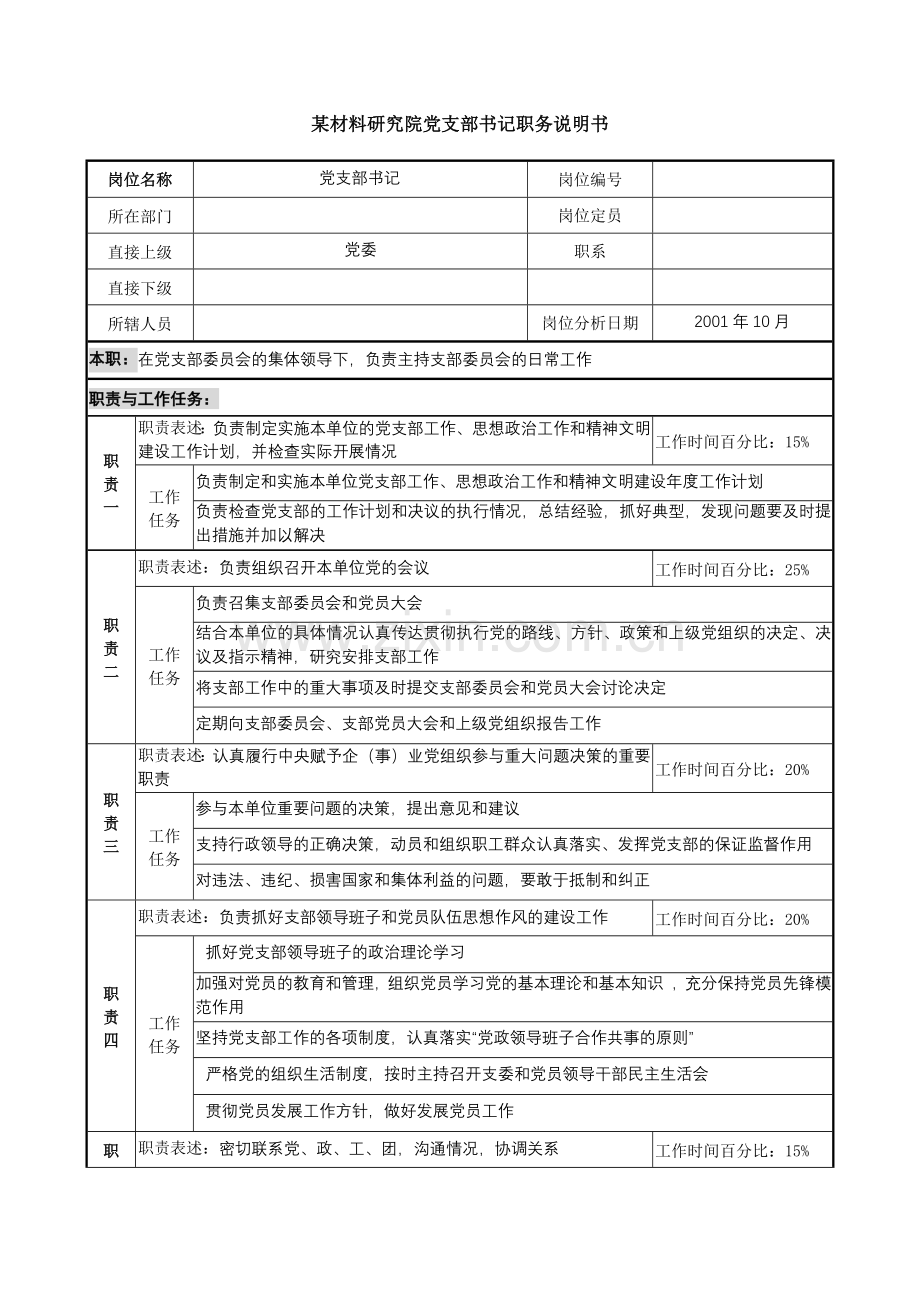 材料研究院党支部书记职务说明书.docx_第1页