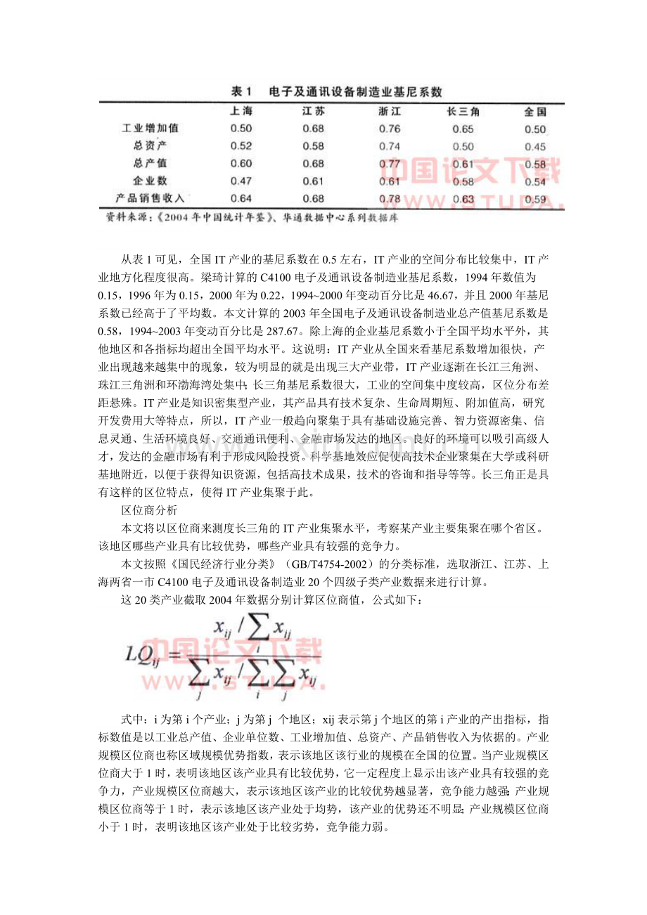 长三角地区IT产业集聚度研究.doc_第2页