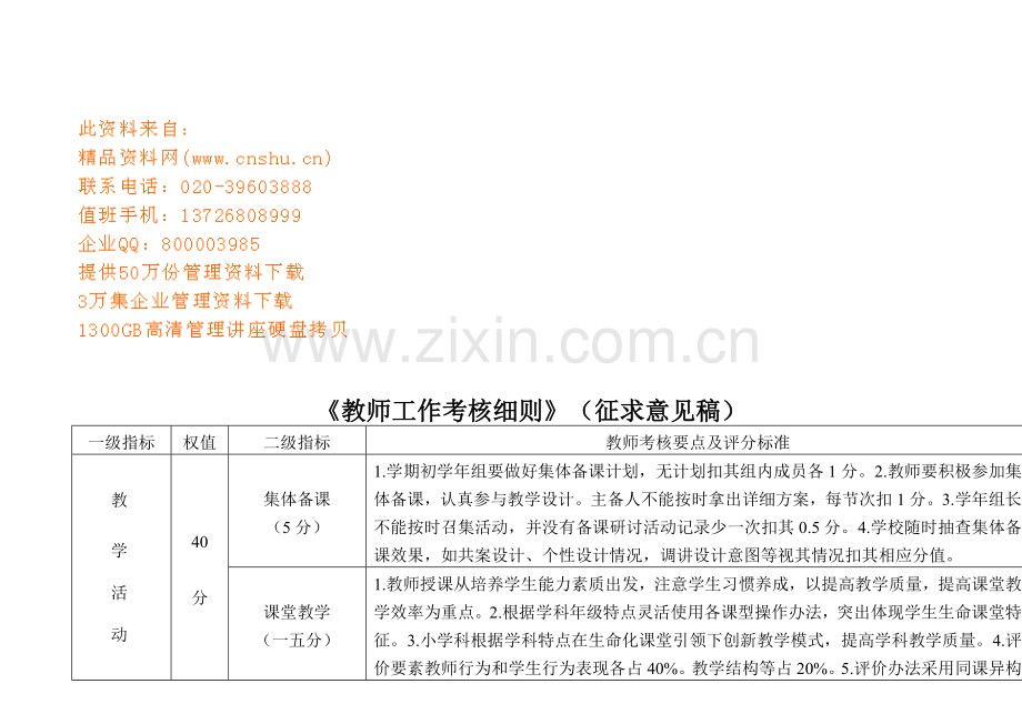 采油区生产系统量化考核机制的建立与应用.docx_第1页