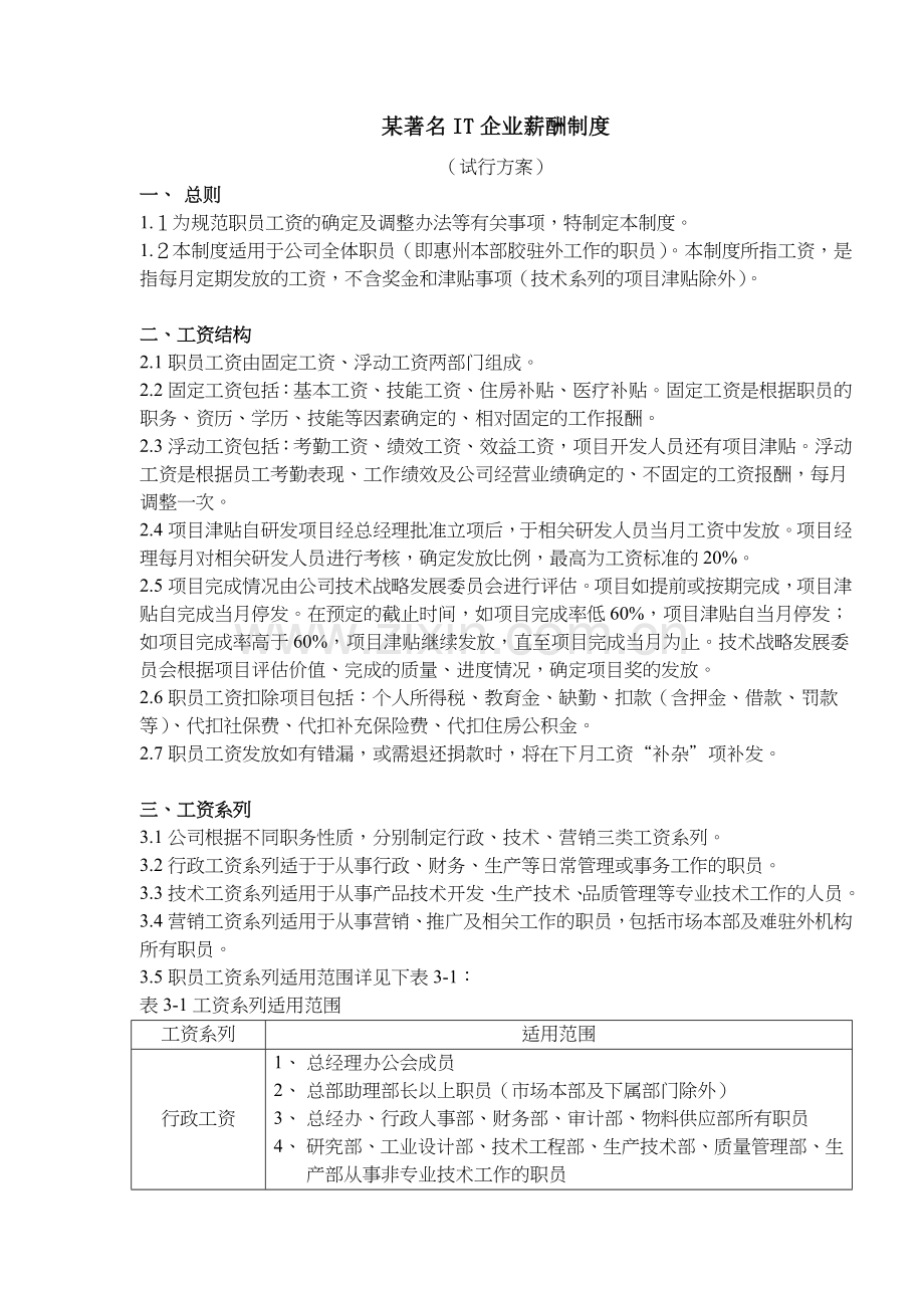 某著名IT企业薪酬制度(试行方案)-8.docx_第1页