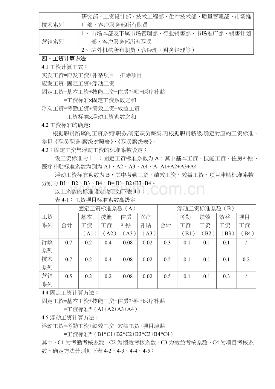 某著名IT企业薪酬制度(试行方案)-8.docx_第2页