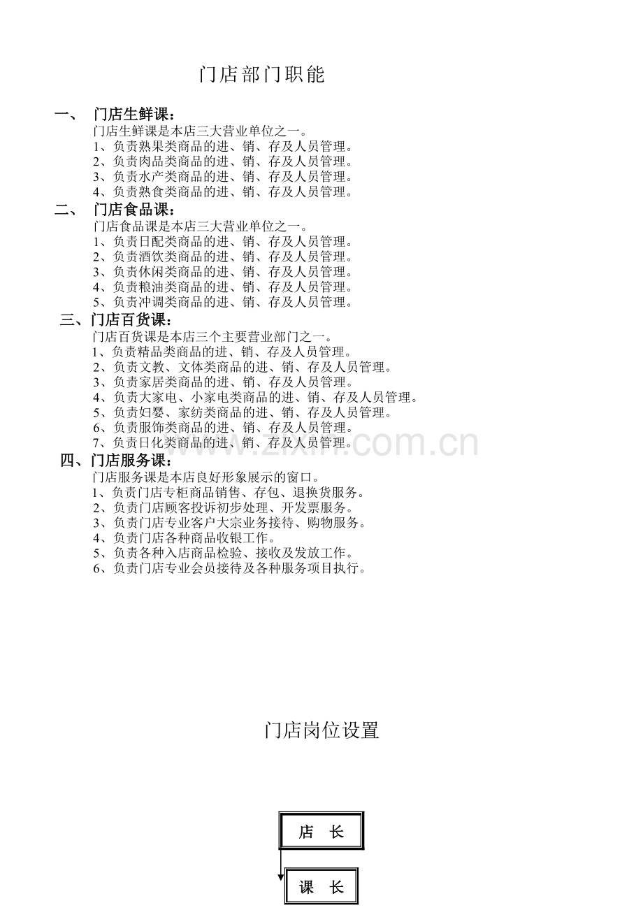 部门岗位设置与职责.docx_第2页