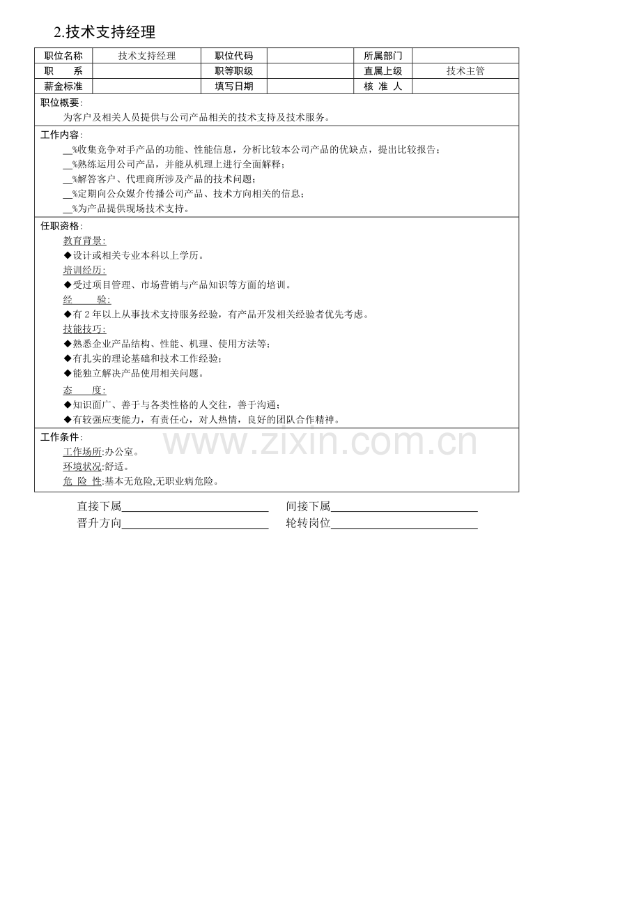 某公司技术主管职位说明书.docx_第2页