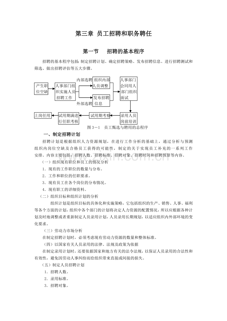 第三章员工招聘和职务聘任.docx_第1页