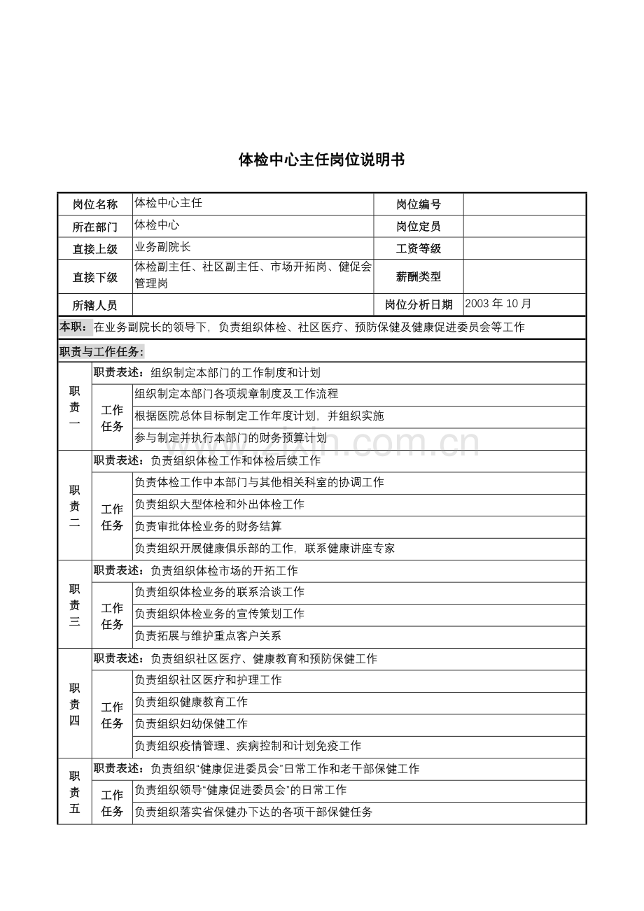湖北新华医院体检中心主任岗位说明书.docx_第1页