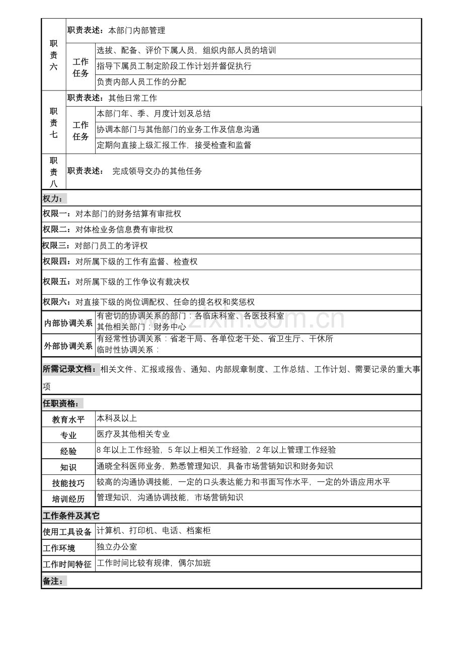 湖北新华医院体检中心主任岗位说明书.docx_第2页