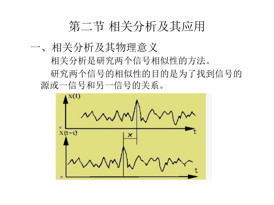 第四章测试信号分析.ppt_第2页
