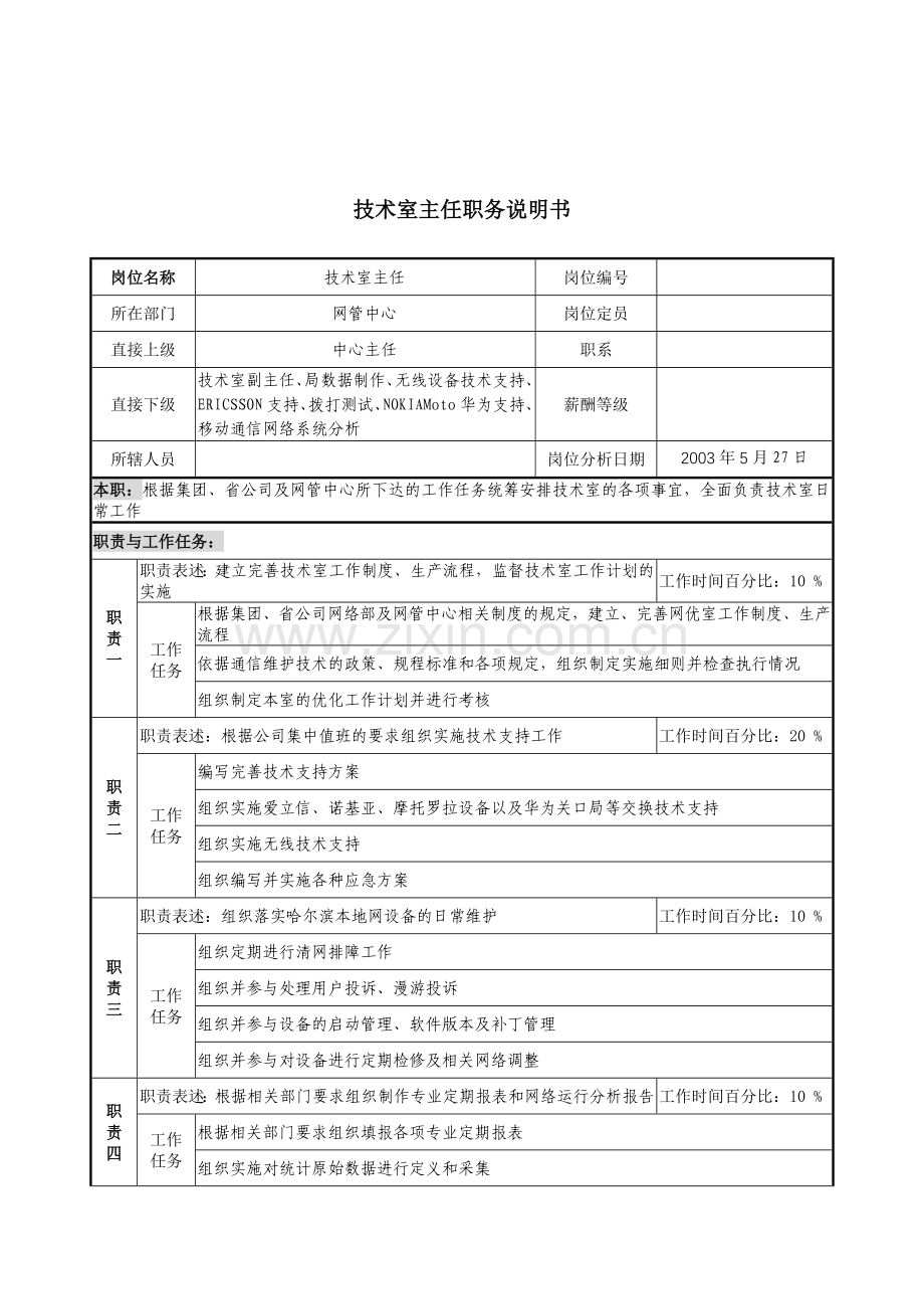 材料行业-网管中心-技术室主任岗位说明书.docx_第1页
