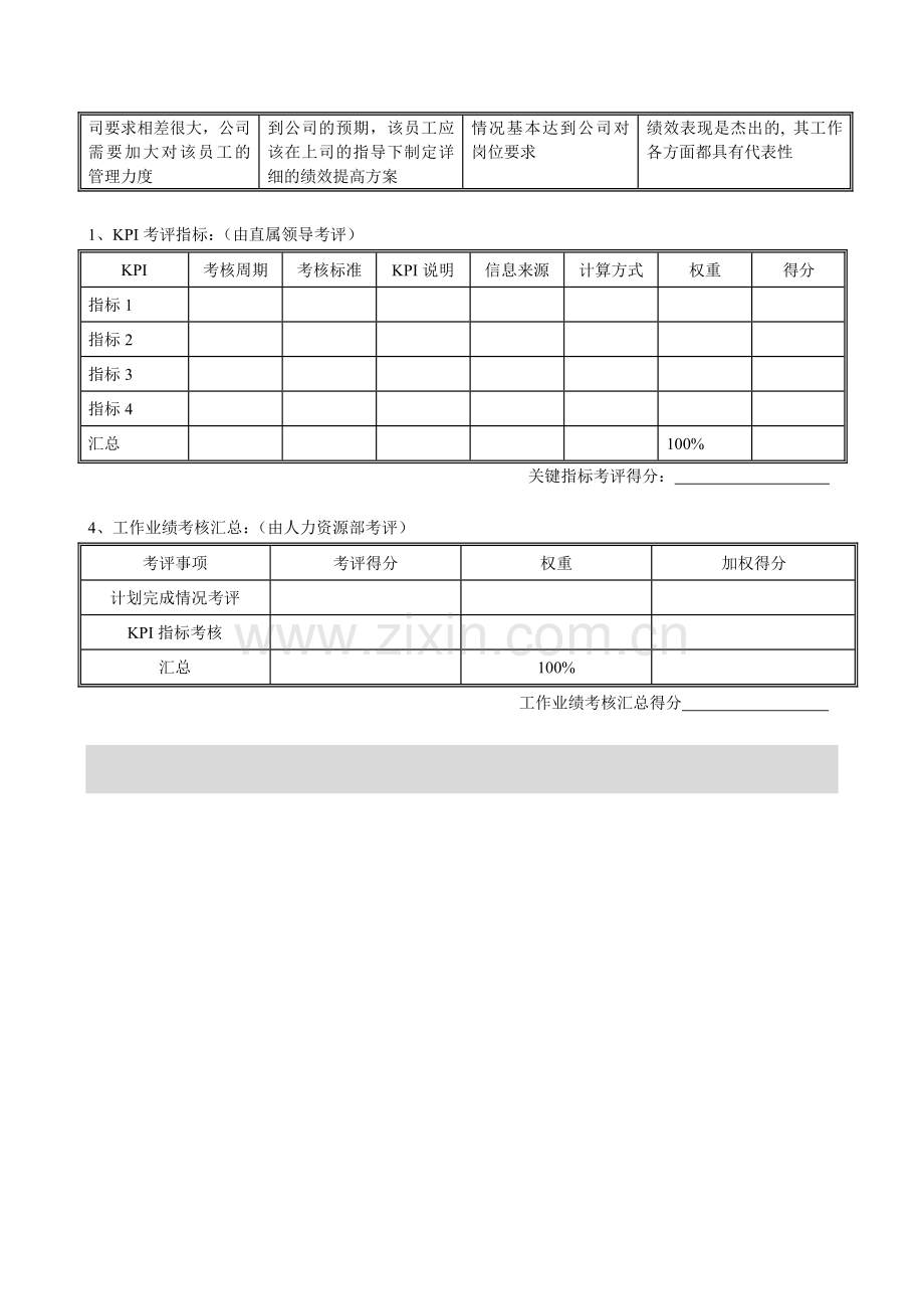 某水电开发有限责任公司员工岗位年度考核表..docx_第2页