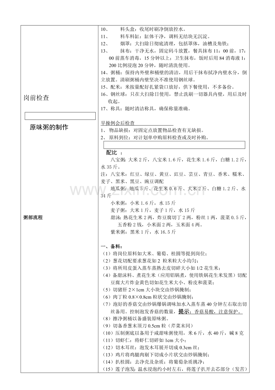 粥部岗位观察检查表SOC.docx_第2页
