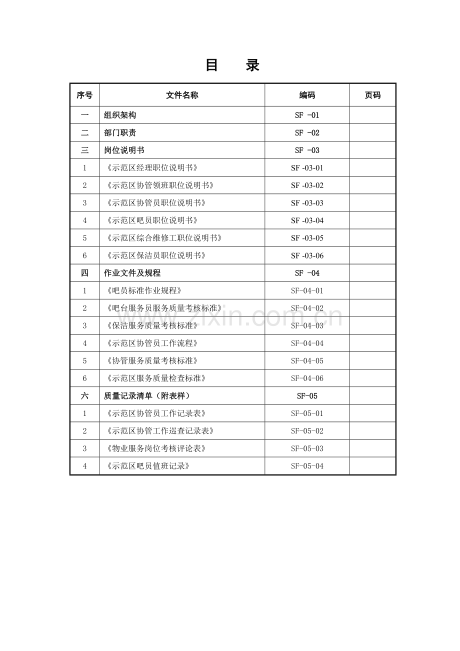 示范区工作手册(发文库).docx_第2页