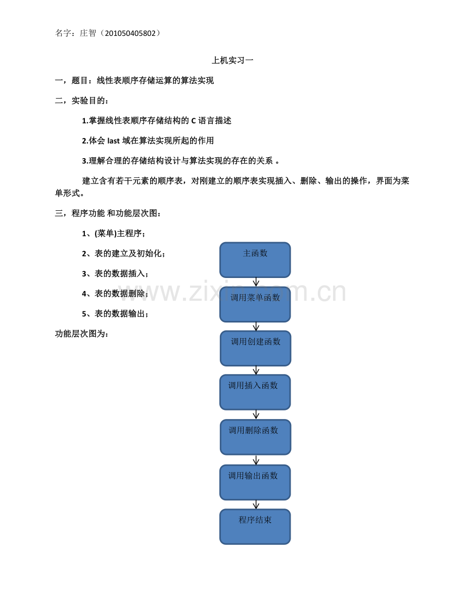 线性表顺序存储运算的算法.doc_第1页