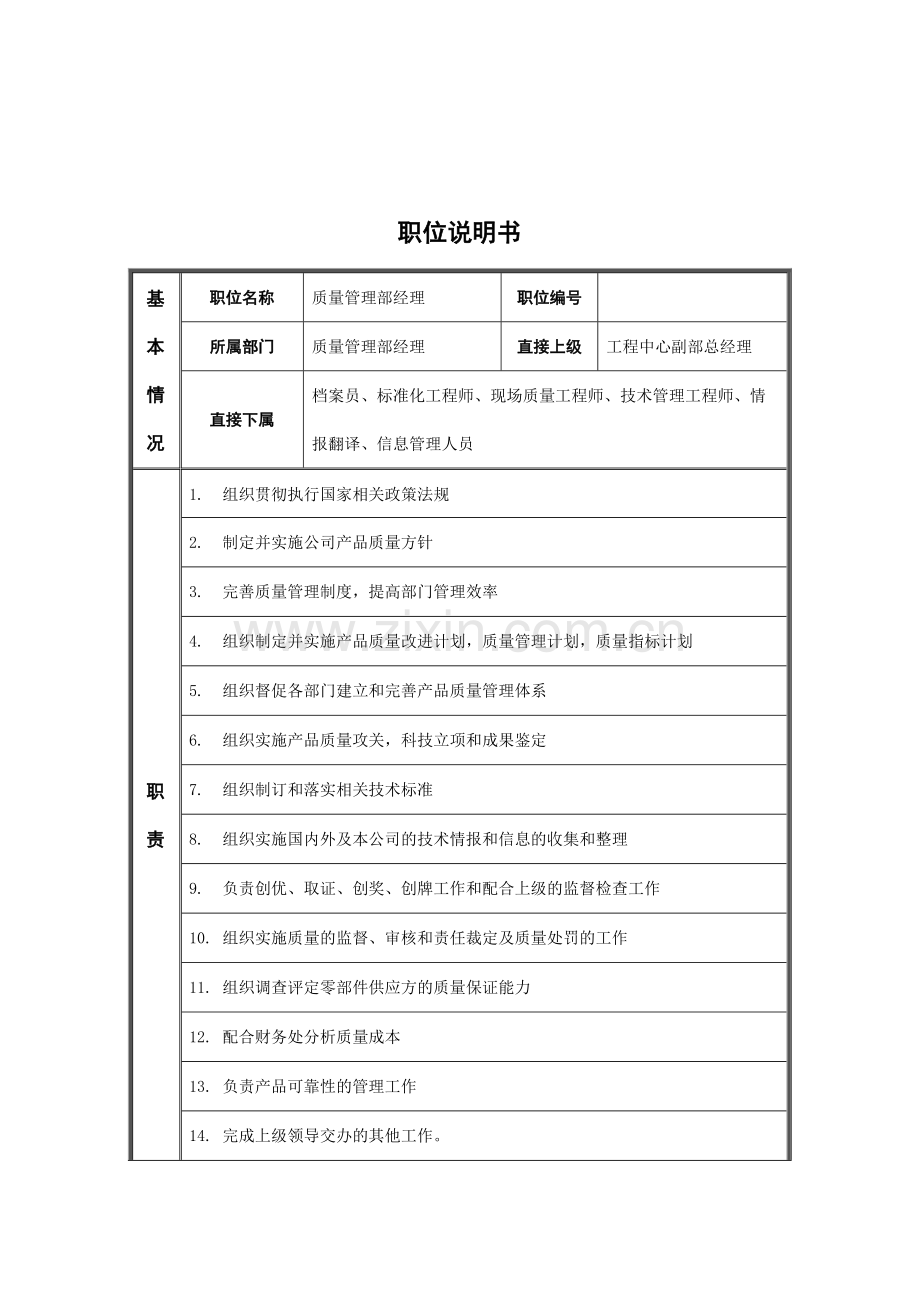 质量管理部经理岗位说明书.docx_第1页