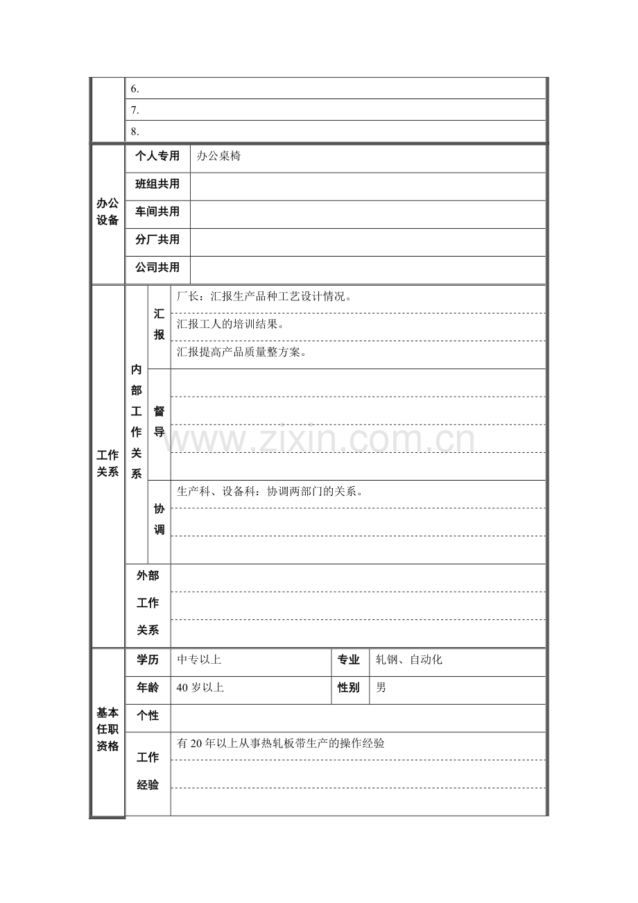 轧钢厂（工艺）厂长助理岗位说明书.docx_第2页