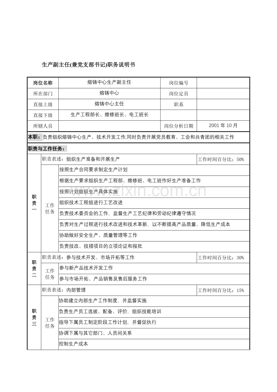 航材院熔铸中心生产副主任(兼党支部书记)职务说明书.docx_第1页