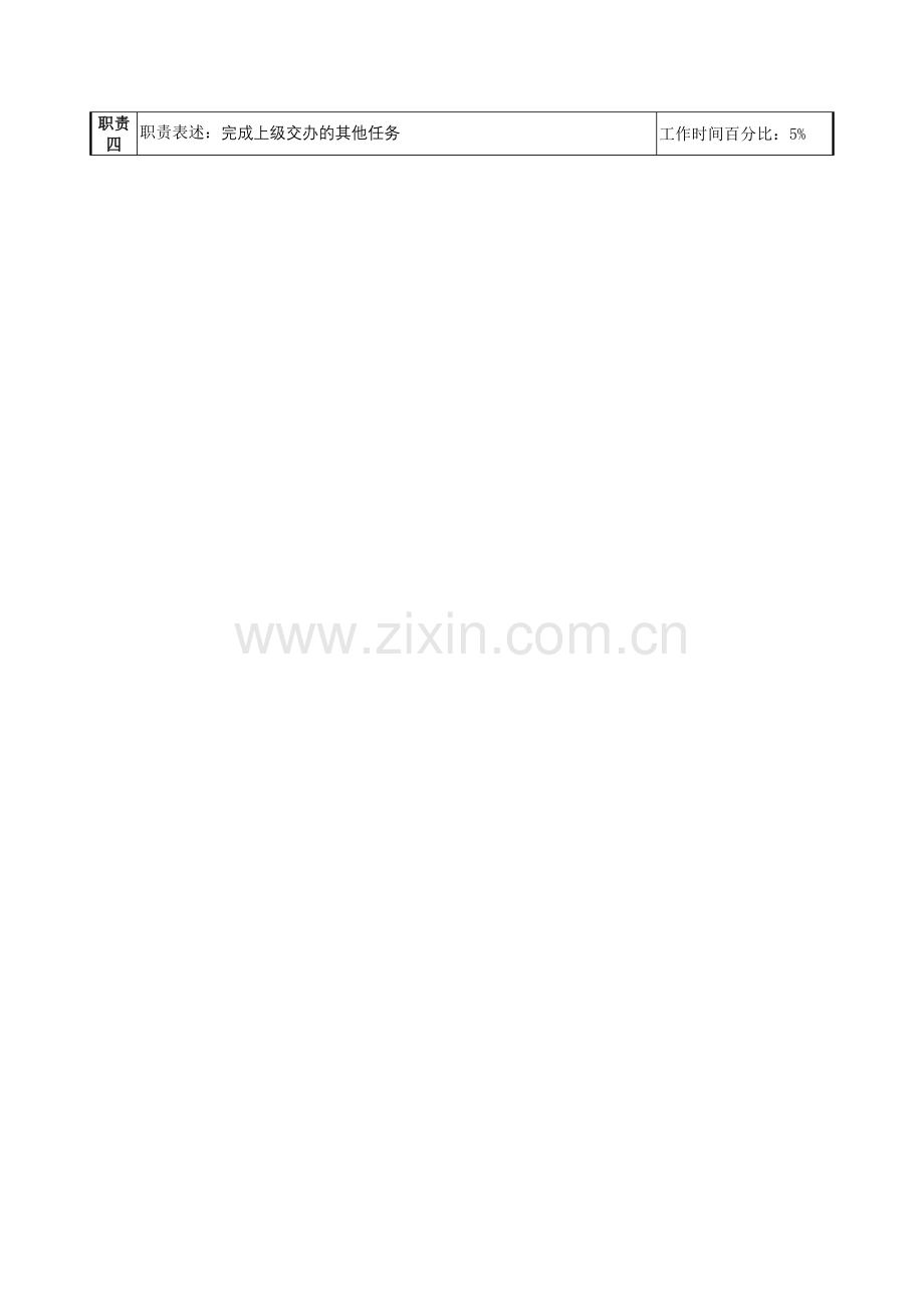 航材院熔铸中心生产副主任(兼党支部书记)职务说明书.docx_第2页