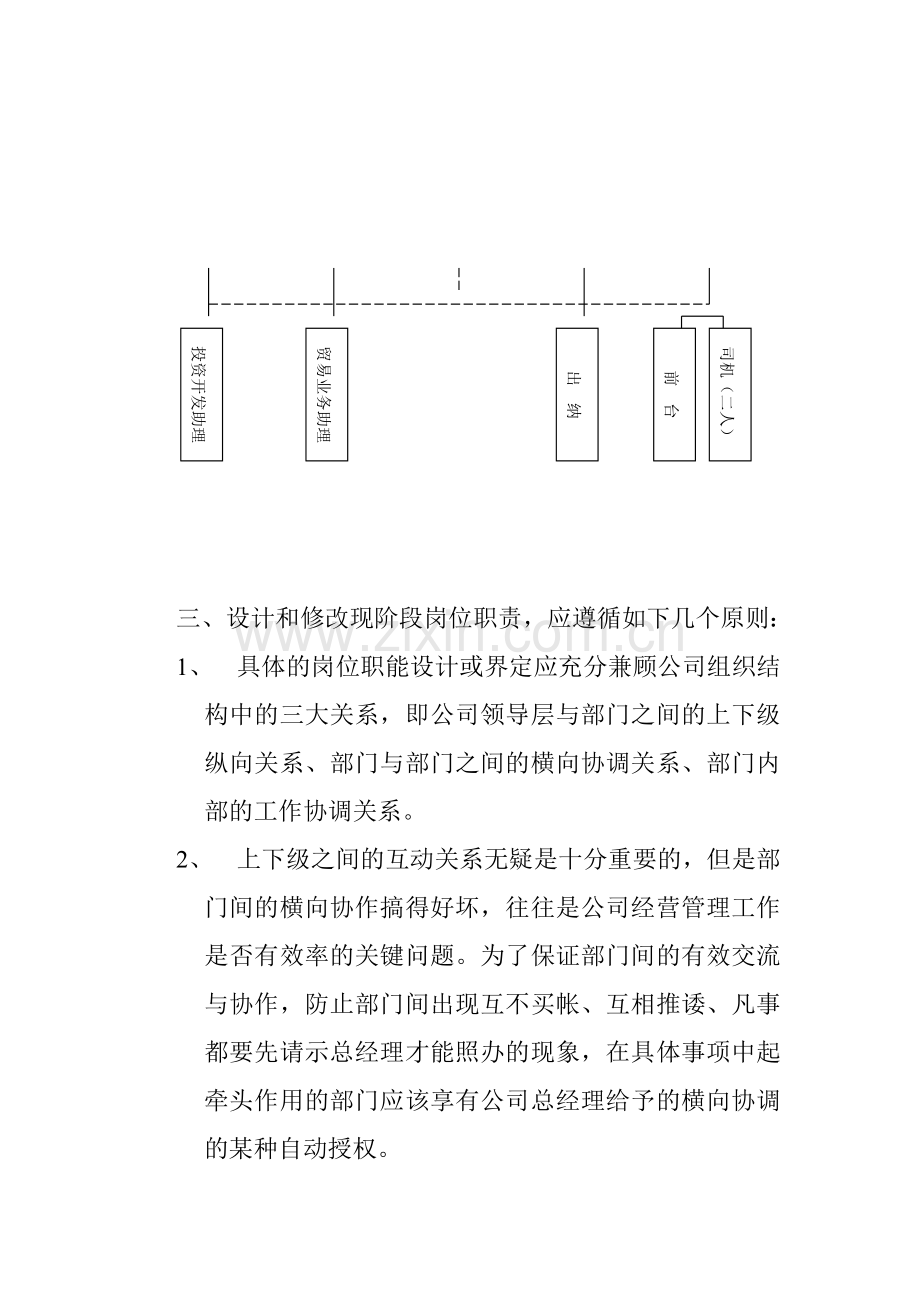 某公司各工作岗位职责说明书.docx_第2页
