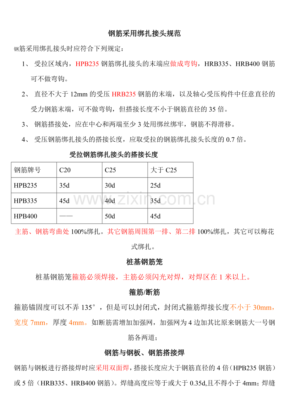 规范常识.doc_第1页