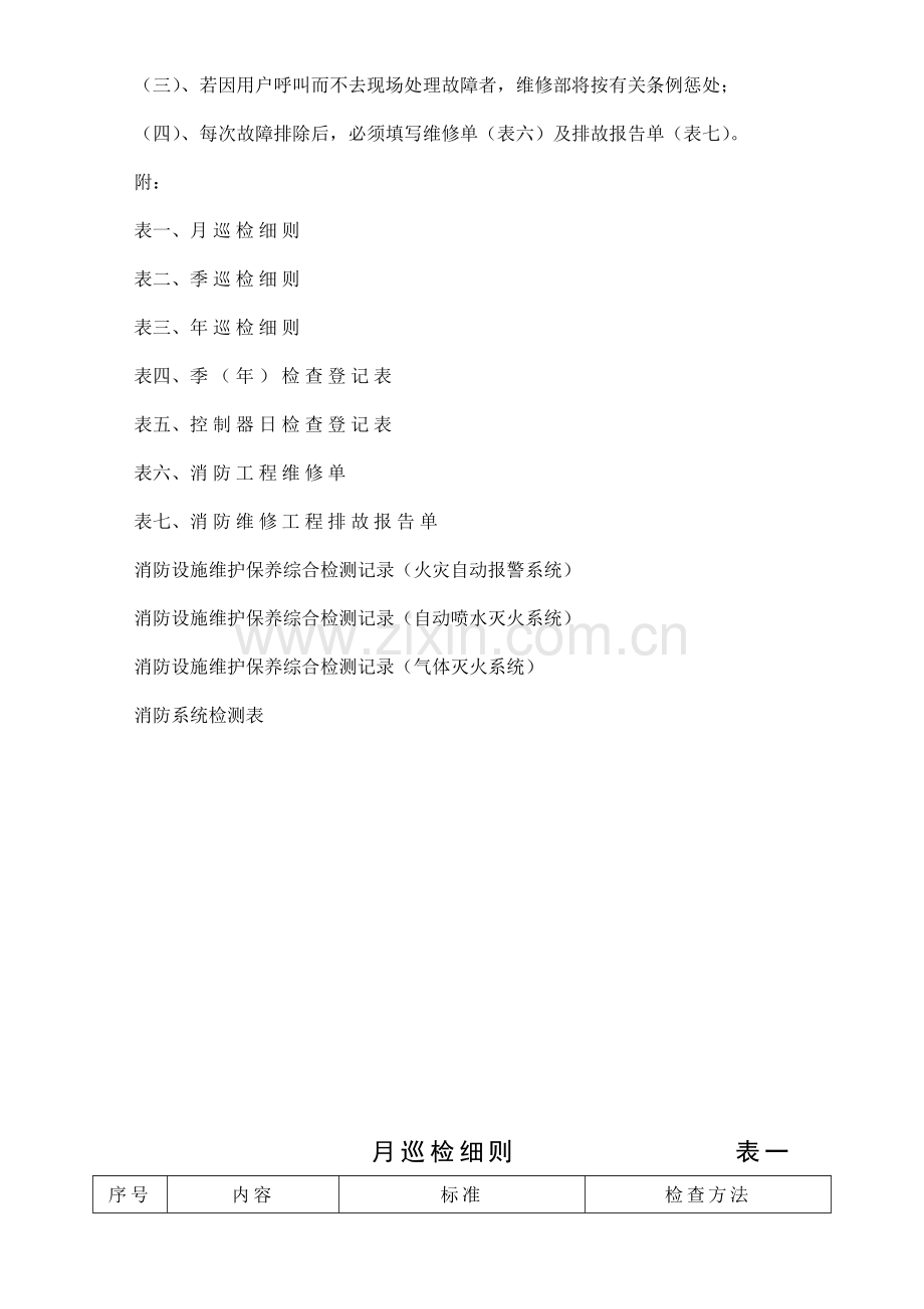 消防系统维护维修细则(1).docx_第2页