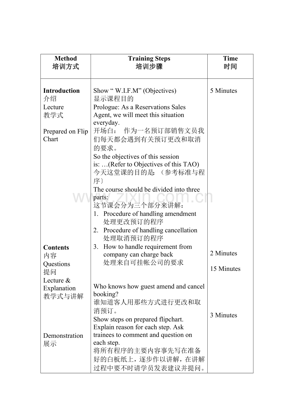 更改和取消预订培训纲要.docx_第2页