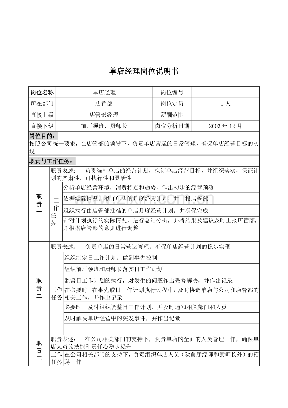 单店经理岗位说明书.docx_第1页
