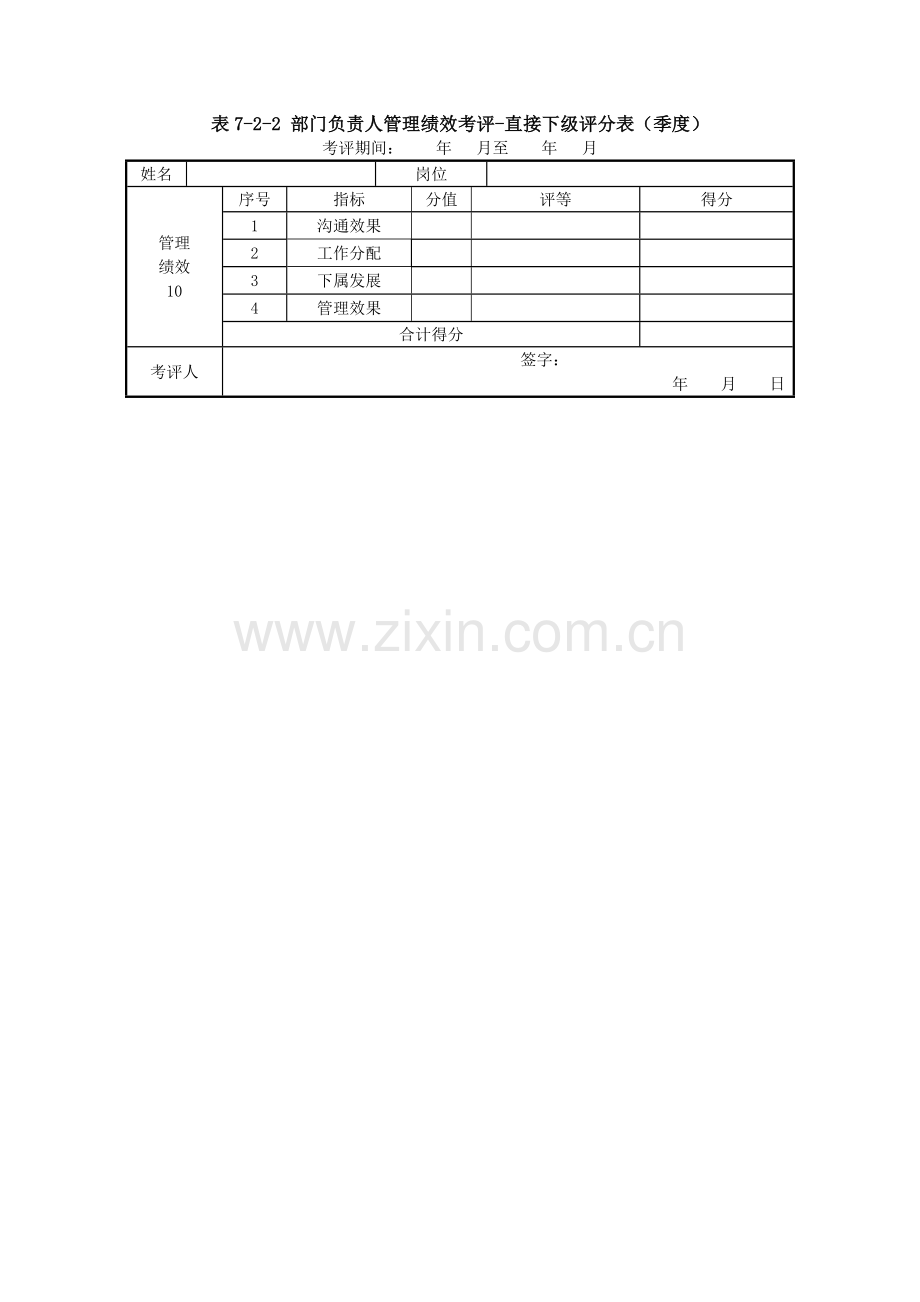 某集团公司部门负责人绩效考评汇总表..docx_第2页