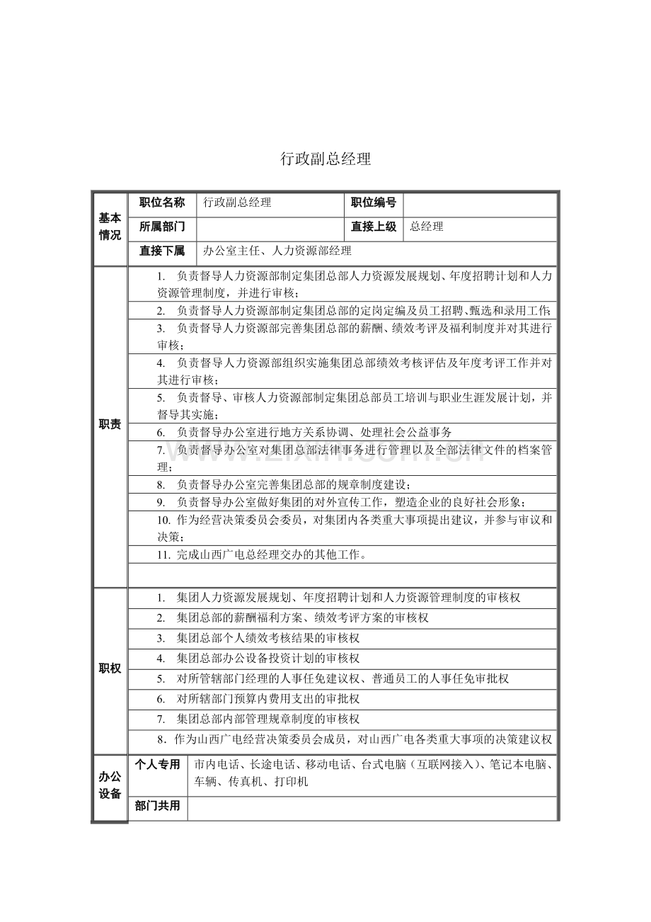 行政副总经理岗位说明书.docx_第1页