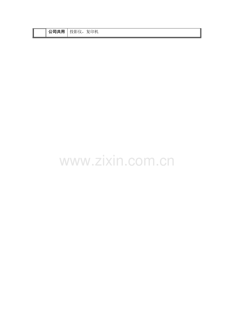 行政副总经理岗位说明书.docx_第2页