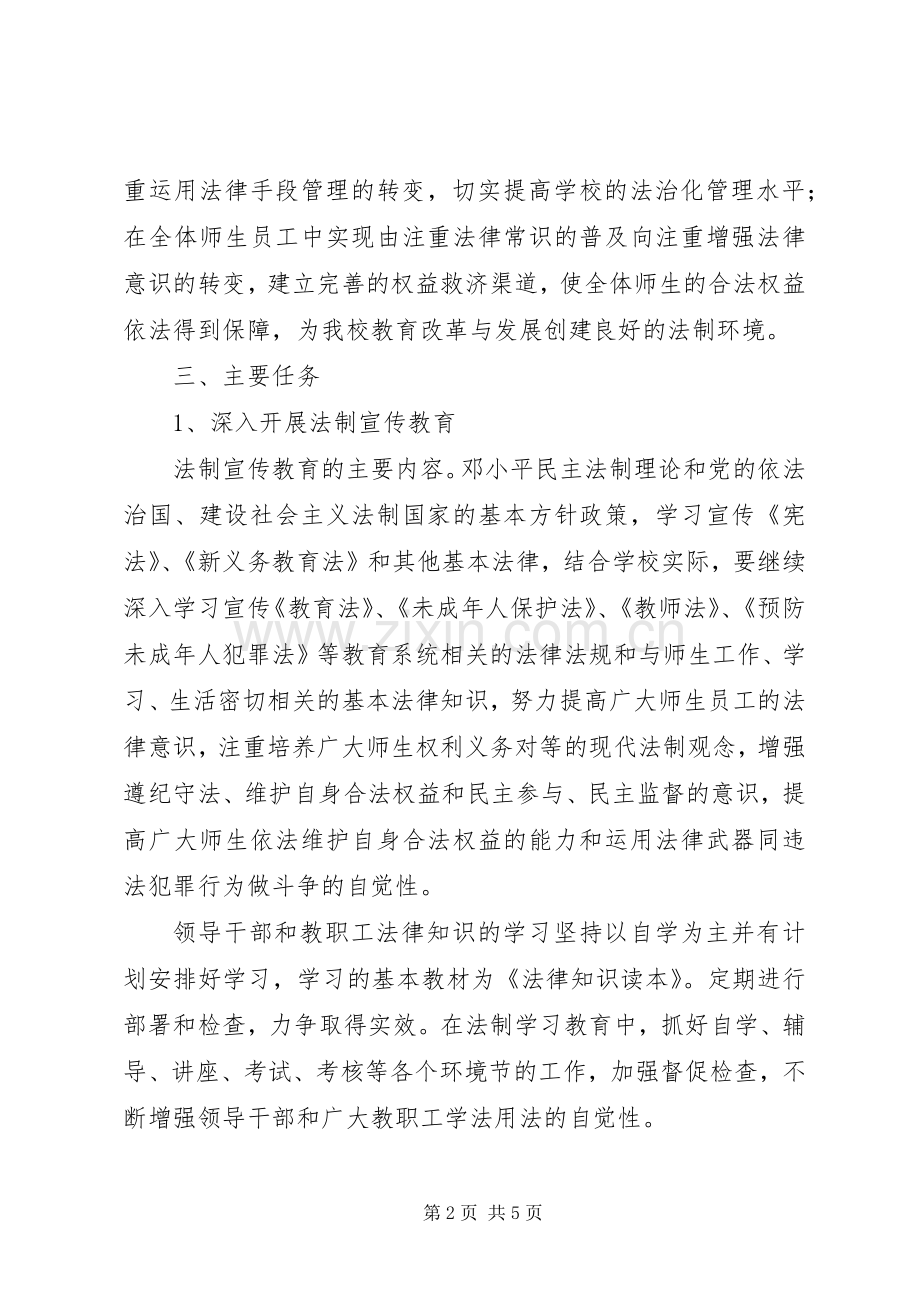 小学XX年五五普法规划自查方案.docx_第2页