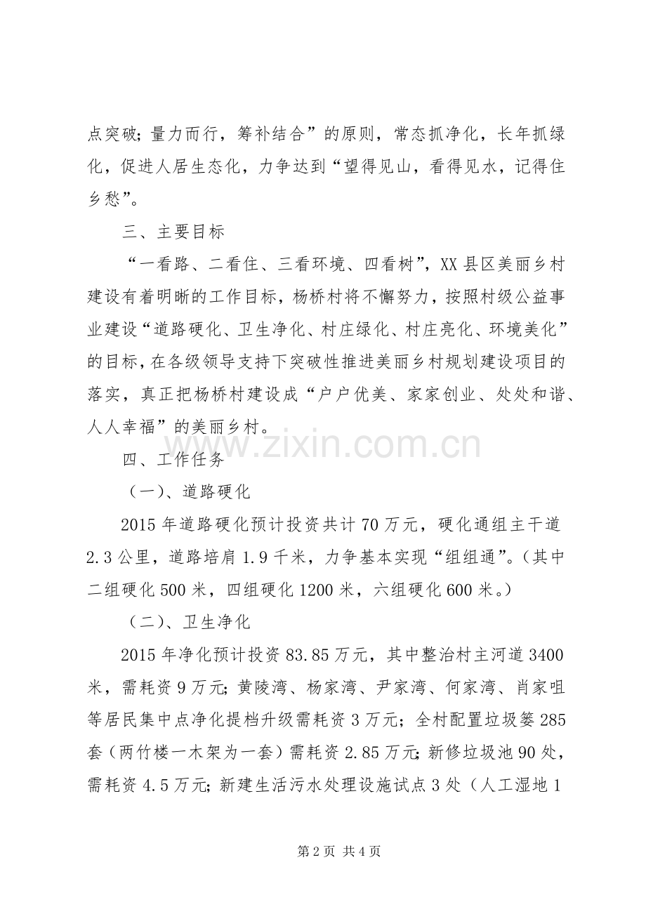 美丽乡村规划感想很有心得.docx_第2页