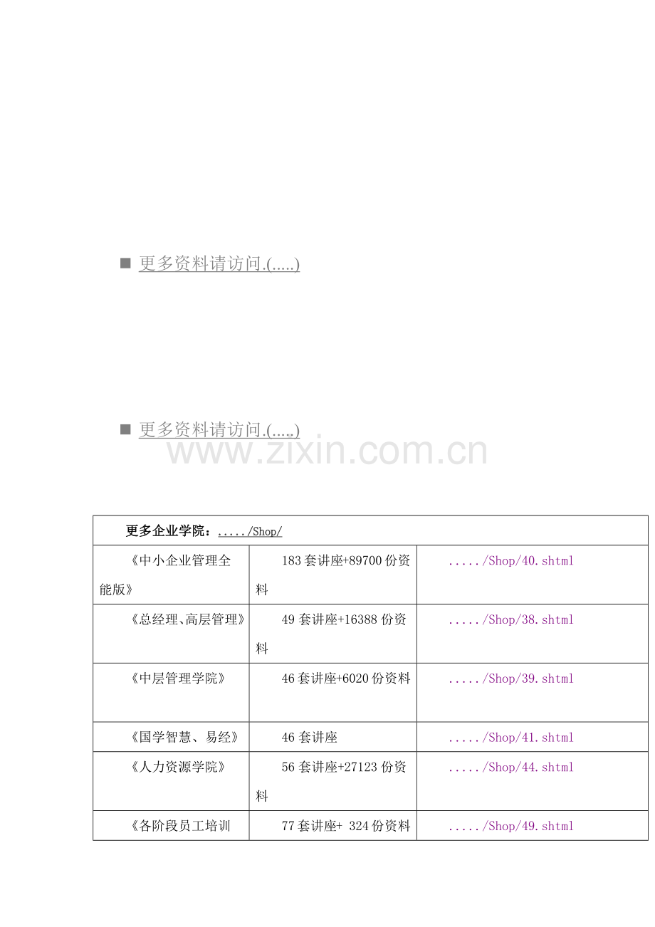 某公司工作安全分析管理.docx_第1页