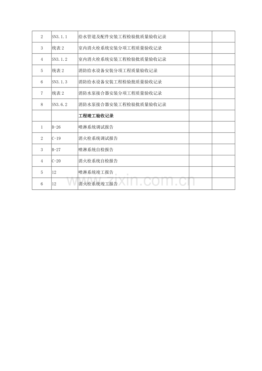 消防水系统--施工验收资料.docx_第2页