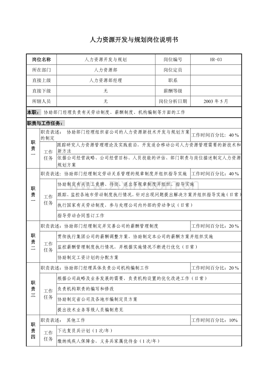 通信行业-人力资源部-开发与规划岗位说明书.docx_第1页