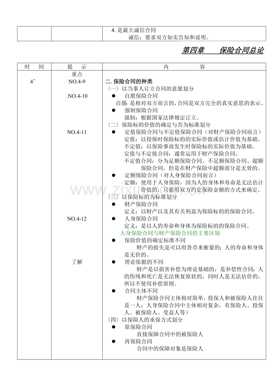 讲师手册4章.docx_第2页
