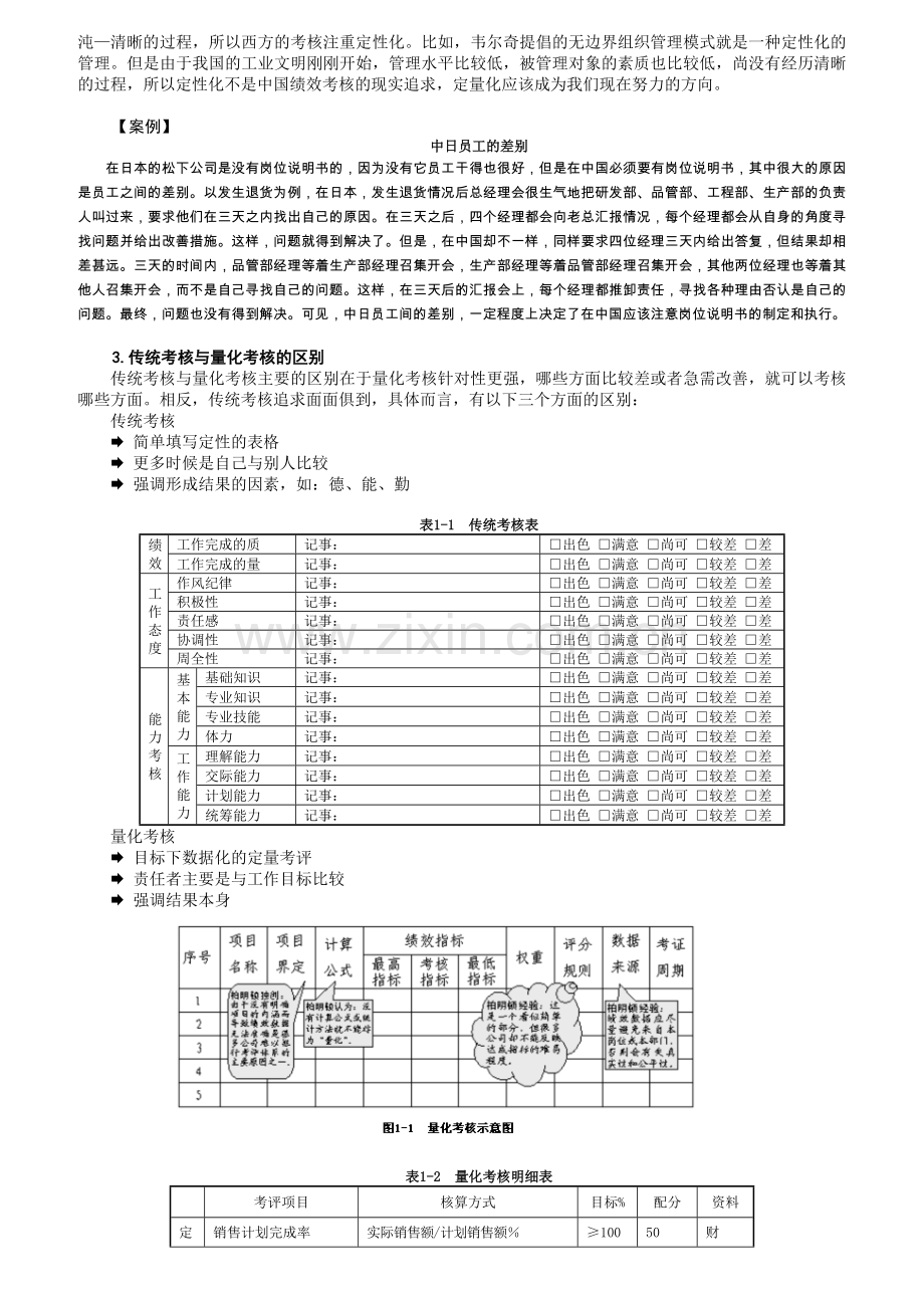 绩效考核概论.docx_第2页
