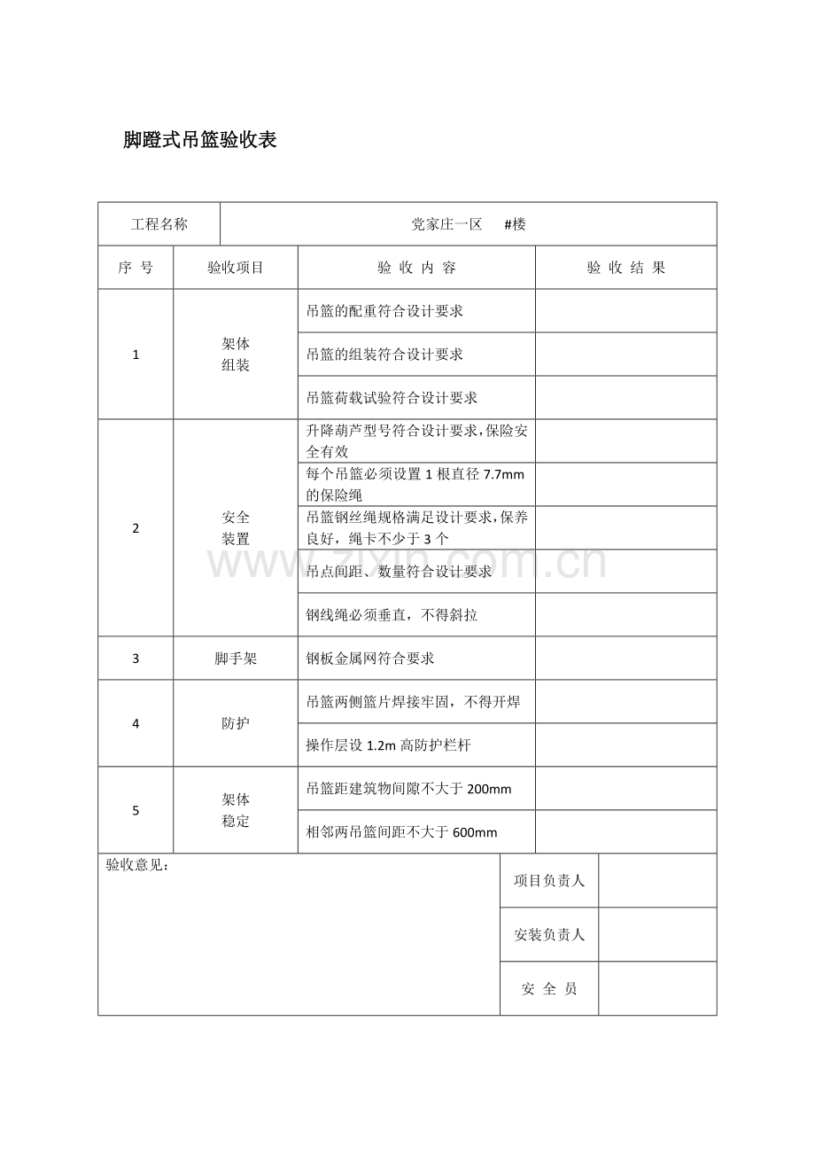 脚蹬式吊篮验收表.doc_第1页