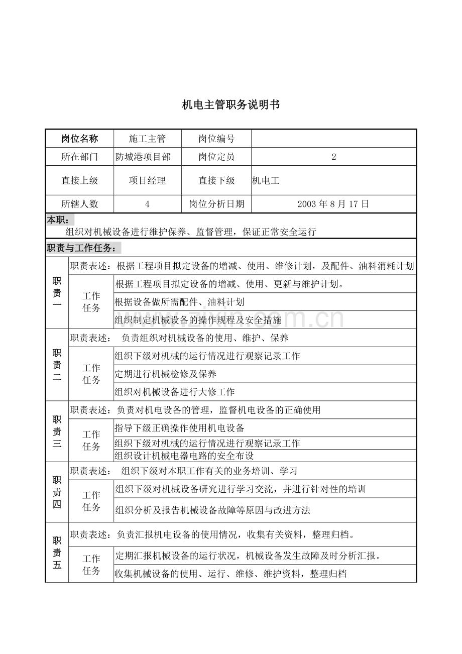 机电主管岗位说明书.docx_第1页