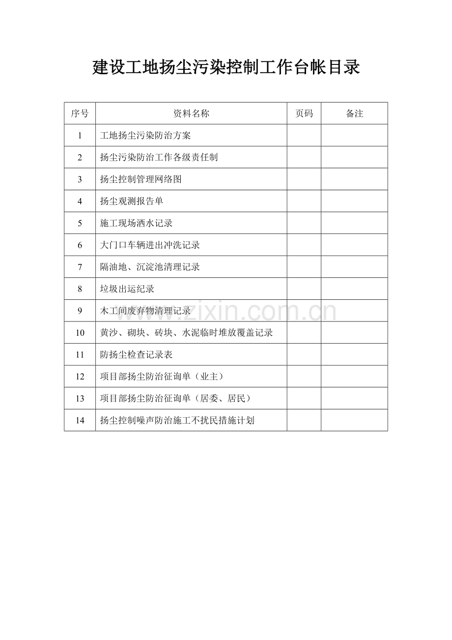 扬尘污染控制工作台帐.docx_第1页